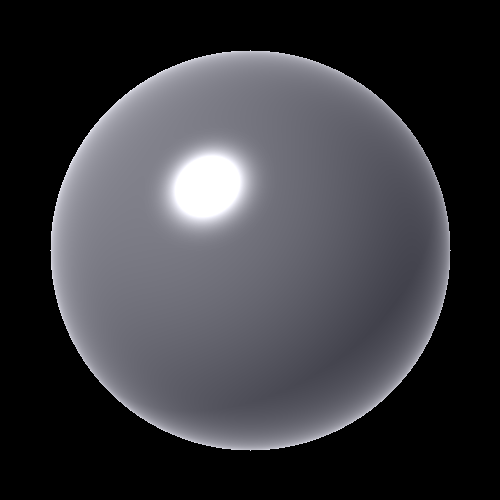 3D Department pipeline: Lighting